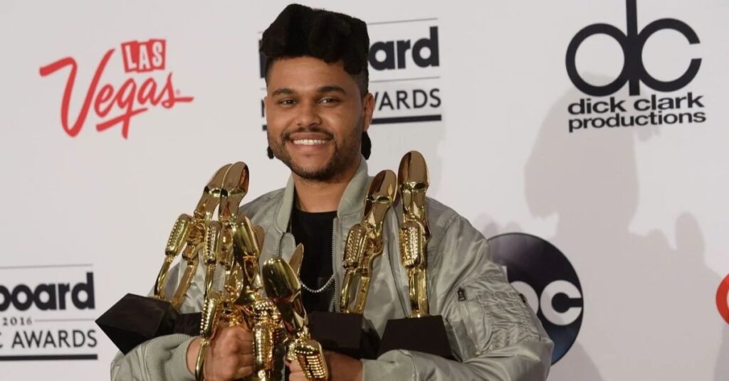 The Weeknd Career